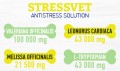 Karma uzupełniająca dla psów i kotów STRESSVET – z walerianą, L-tryptofanem i melisą, 100 tabletek