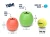 78224-WP-ProductMeasurement-Superside-R1-D5-01.webp